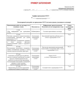 Пример заполнения графика (График проведения СОУТ) Соликамск Аттестация рабочих мест